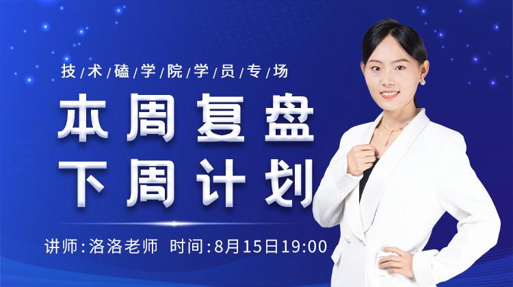 金融课程